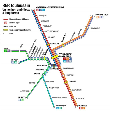 rer-toulousain