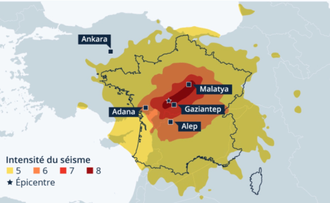 Association sportive intercommunale football