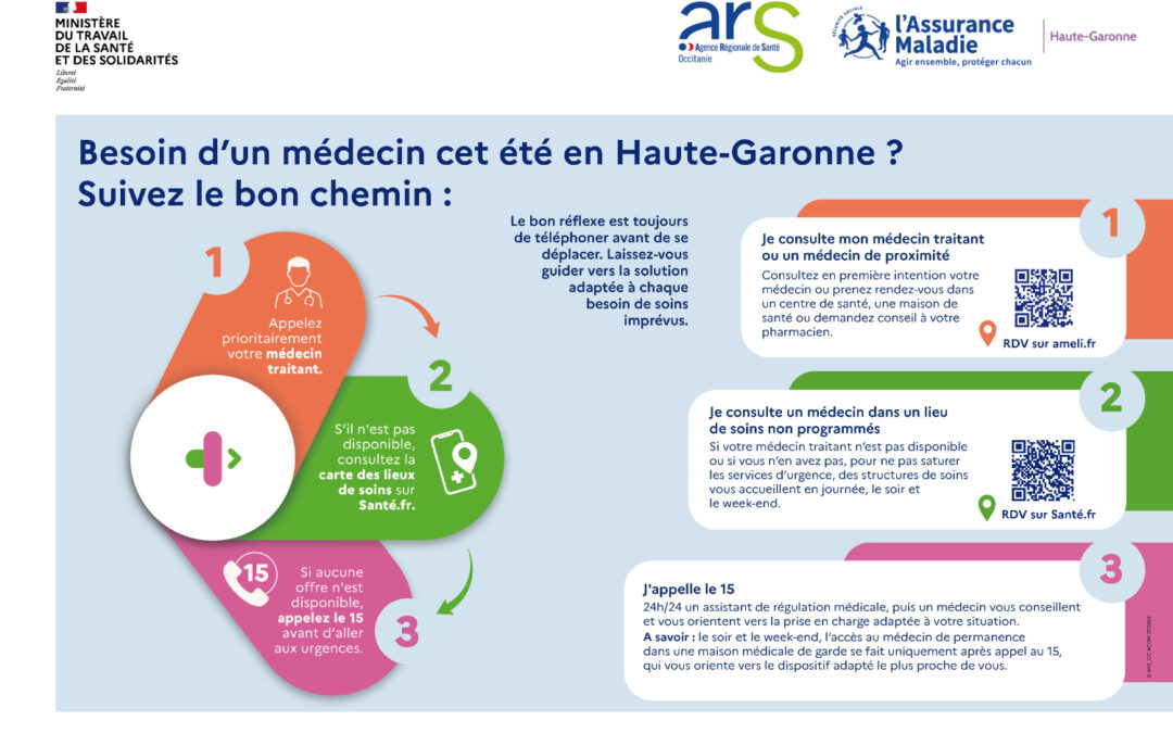 Besoin d’un médecin cet été, suivez le bon chemin