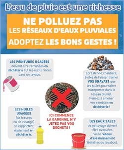 affiche eau de pluie