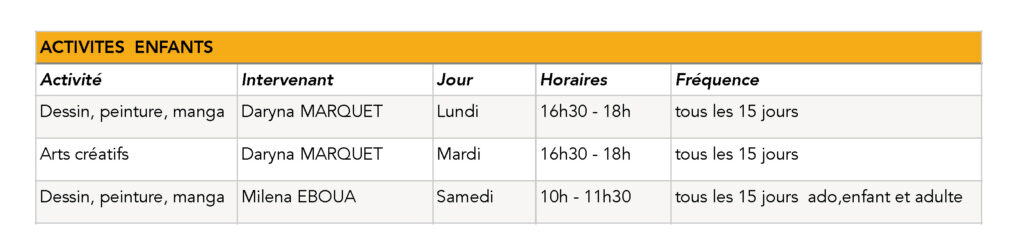 Horaires cours enfants 2025-2026 Art Palette