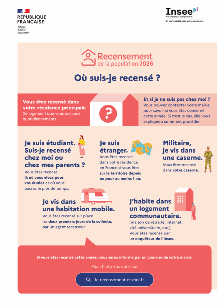 Recensement infographie 1