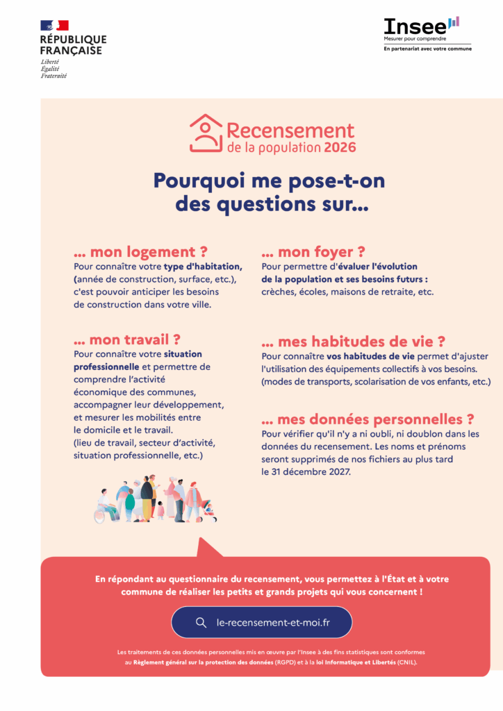 Recensement infographie 2