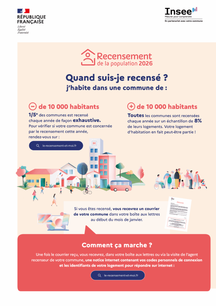 Recensement infographie 3
