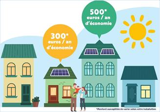 cadastre solaire Sicoval
